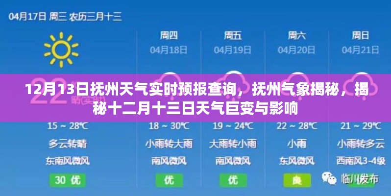 揭秘抚州天气巨变,十二月十三日气象实时预报及影响分析