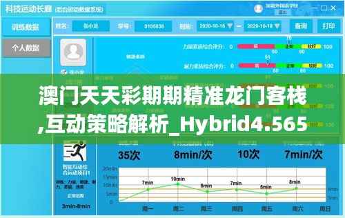 澳门天天彩期期精准龙门客栈,互动策略解析_Hybrid4.565