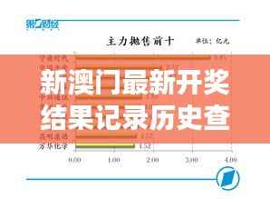 新澳门最新开奖结果记录历史查询:从历史数据中挖掘潜在规律,把握未来赌博游戏的脉搏