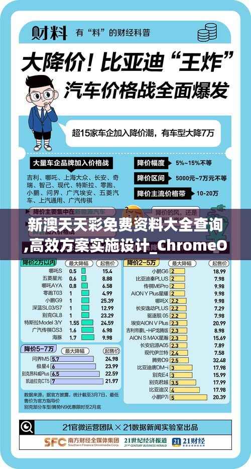 新澳天天彩免费资料大全查询,高效方案实施设计_ChromeOS7.171
