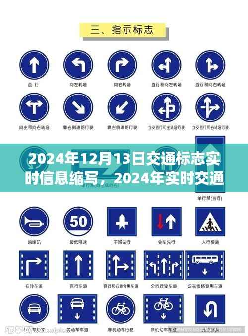 洞悉未来交通动态,2024年实时交通标志信息缩略图与概览