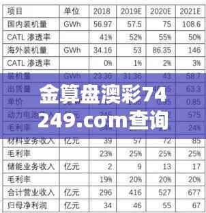 金算盘澳彩74249.cσm查询203年131期开奖结果:深入探讨抽奖结果对彩民决策的影响