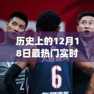 历史上的12月18日,成就之歌与变化成长之路的自信里程碑