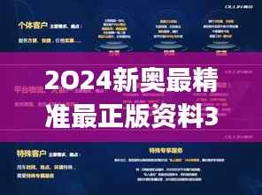2O24新奥最精准最正版资料353期,稳定性计划评估_精英版3.317