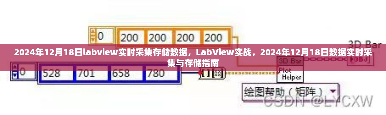 LabView实战,2024年数据实时采集与存储指南(数据实时采集存储技术详解)