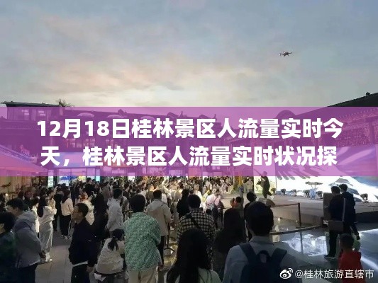 桂林景区今日人流量实时探析,体验今日桂林旅游的魅力