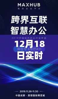 12月18日实时视频过滤,重塑自我,拥抱变化的力量