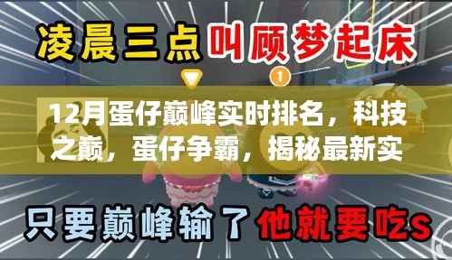 揭秘最新巅峰排名背后的神秘力量,蛋仔争霸科技之巅的实时排名解析