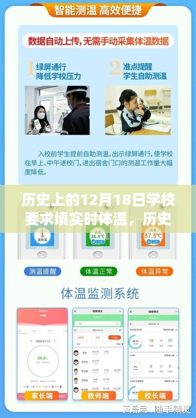 学校实时体温监测的历史回顾,意义与争议下的12月18日记录
