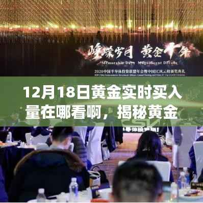 揭秘黄金市场风云变幻,智能平台助你实时掌握黄金买入良机!