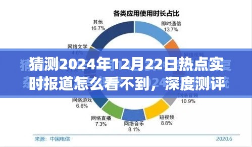 揭秘未来新闻报道可见性与体验,以预测分析2024年热点实时报道为例的深度测评与未来展望