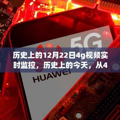 历史上的今天,从4G视频实时监控见证变化的力量与自信之光