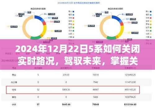 如何关闭实时路况,驾驭未来成长之旅,掌握技能,开启自我成长之旅