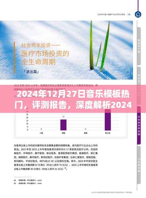 深度解析，2024年音乐模板热门趋势与用户体验评测报告