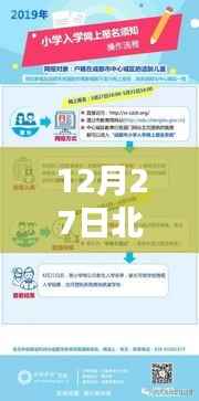 揭秘网络新热点与潮流风向标,北北热门事件回顾与解读