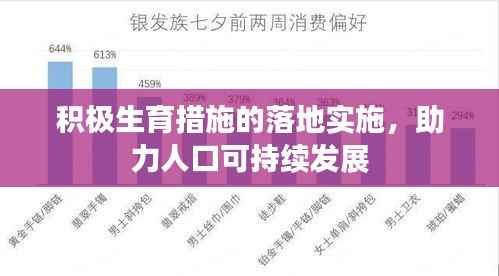 积极生育措施的落地实施,助力人口可持续发展