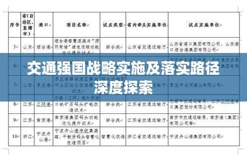交通强国战略实施及落实路径深度探索