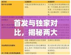 首发与独家对比,揭秘两大概念差异,不容错过!
