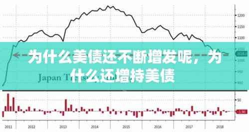 为什么美债还不断增发呢，为什么还增持美债 