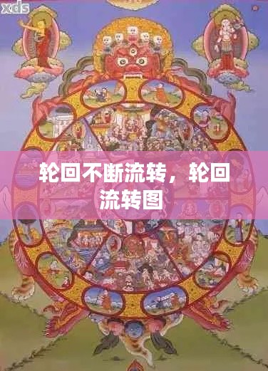 轮回不断流转,轮回流转图