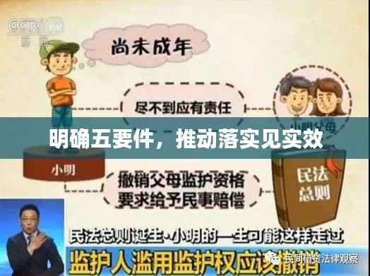 明确五要件,推动落实见实效