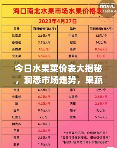 今日水果菜价表大揭秘,洞悉市场走势,果蔬价格一目了然