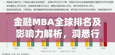 金融MBA全球排名及影响力解析，洞悉行业趋势，引领未来商业领袖之路