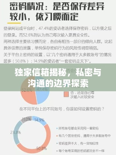 独家信箱揭秘,私密与沟通的边界探索