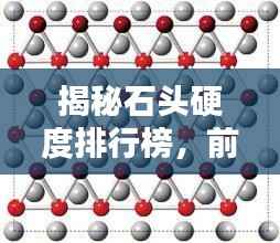 揭秘石头硬度排行榜,前十名石头硬度大比拼!