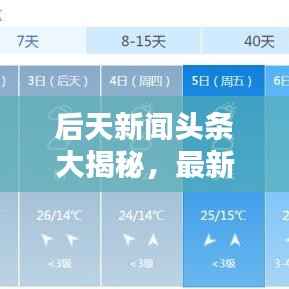 后天新闻头条大揭秘,最新报道抢先看