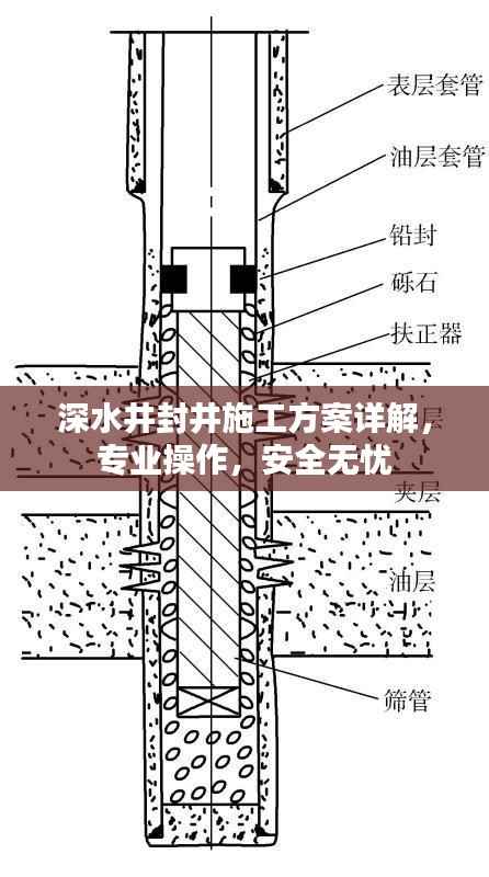 深水井封井施工方案详解,专业操作,安全无忧