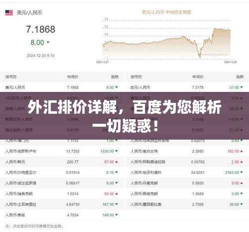 外汇排价详解，百度为您解析一切疑惑！