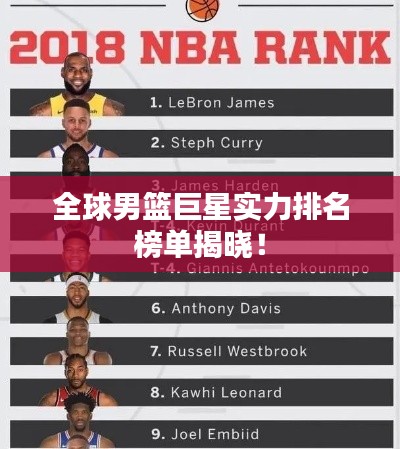 全球男篮巨星实力排名榜单揭晓!