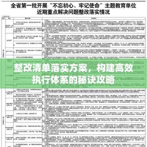 整改清单落实方案,构建高效执行体系的秘诀攻略