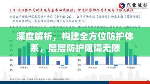 深度解析,构建全方位防护体系,层层防护阻隔无隙