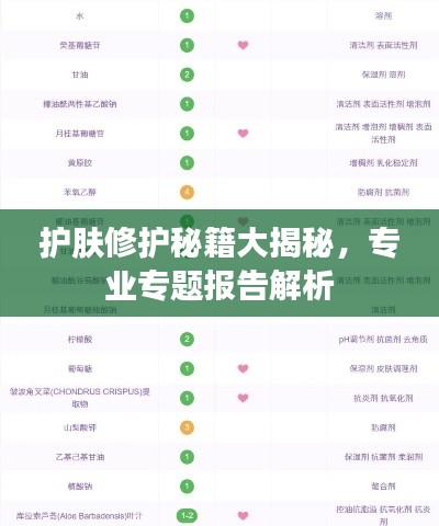 护肤修护秘籍大揭秘，专业专题报告解析